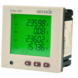 Multifunction Meters